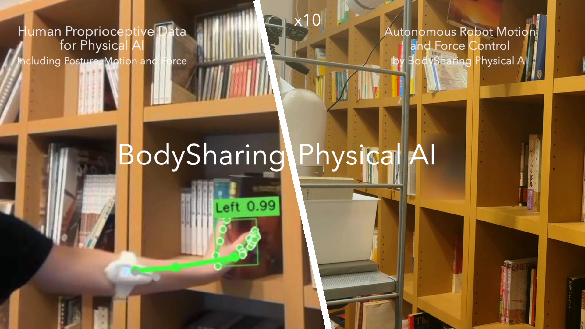 A robot performing a task in the BodySharing Physical AI introduction video